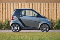 Smart ForTwo 45kW Pure